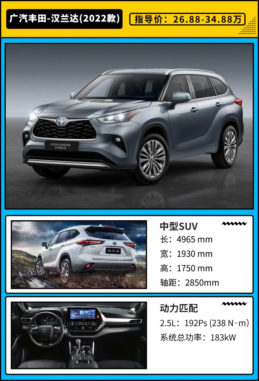 2021年上半年重磅SUV回顾 这是属于新能源的天下？