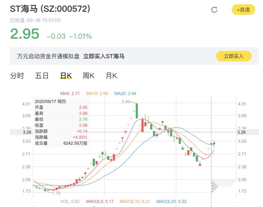 威马与恒大，谁将成为科创板新能源第一股？