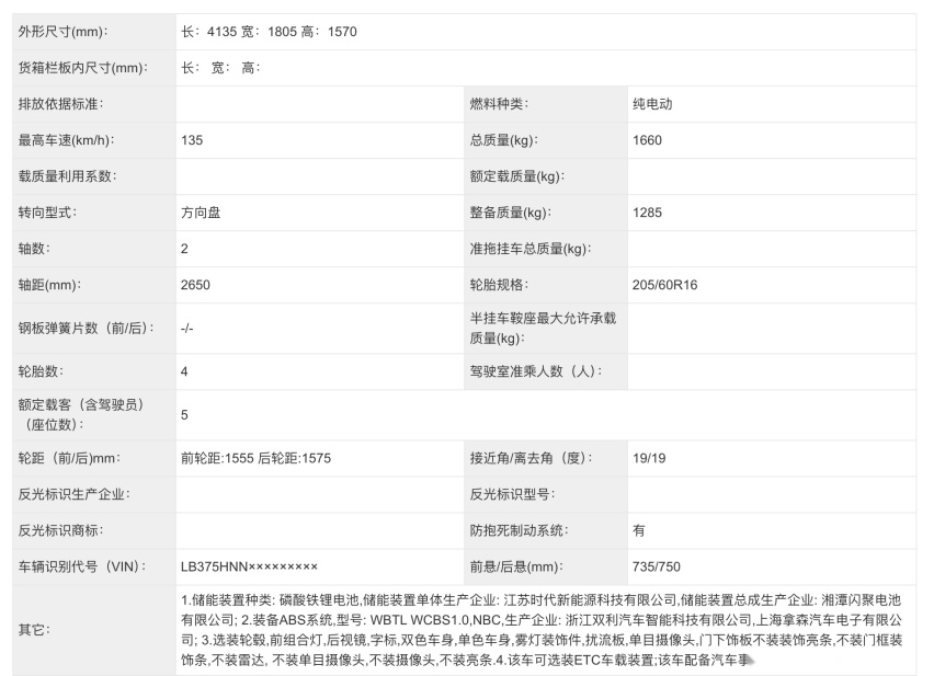 工信部385批新车“吉利兵团” 快报： 几何星愿/极氪7X有望走量