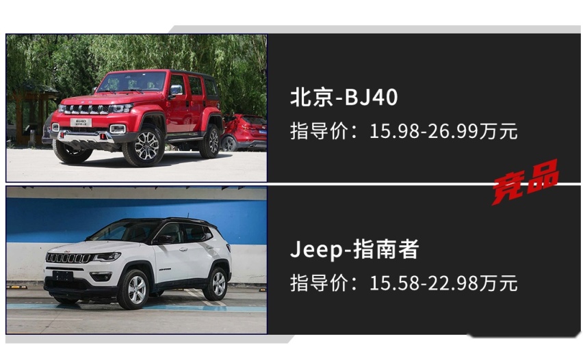 硬派与时尚的融合！坦克300广州车展正式预售