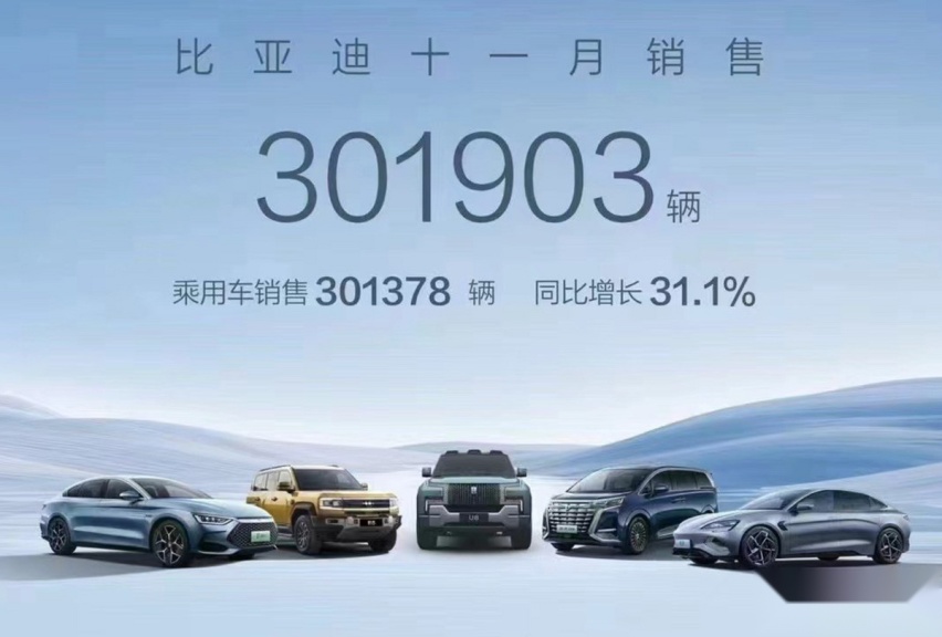 11月自主车企销量丨月销20万辆只是起坎,年销目标完成度如何?