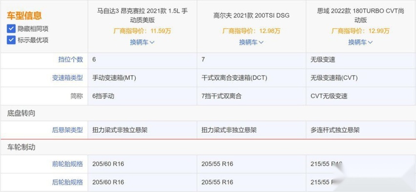 三款十几万的A级合资车型谁更值得推荐！