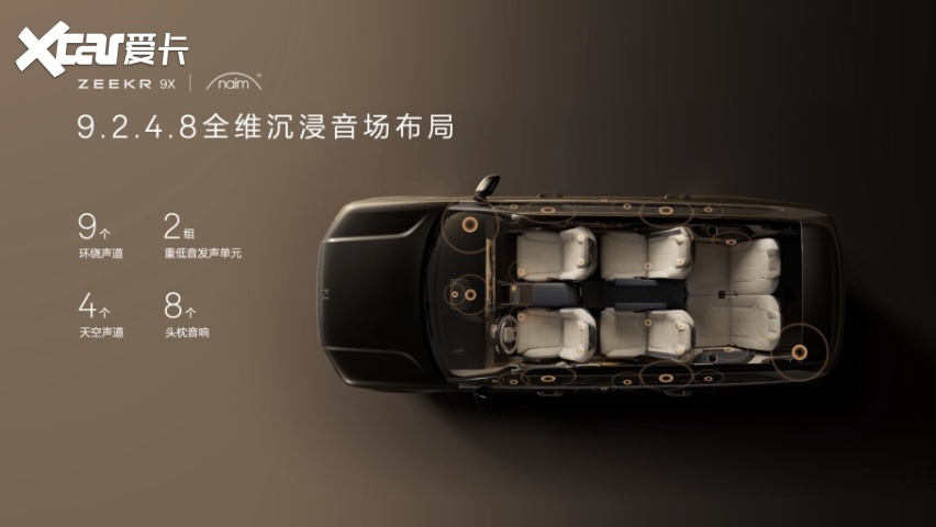 【新闻稿】限时售价45.59万元起，新一代豪华旗舰SUV极氪9X正式上市6770.png