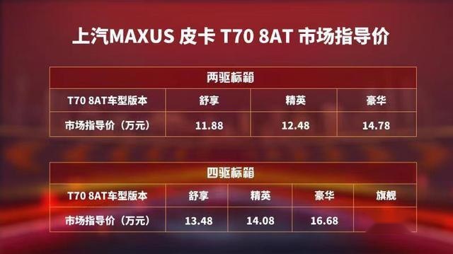 上汽MAXUS高端皮卡上市 售11.88-19.18万元