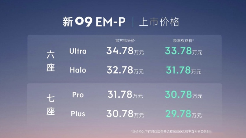 30.78万元起，领克新09EM-P倾力打造“安全·移动的家”
