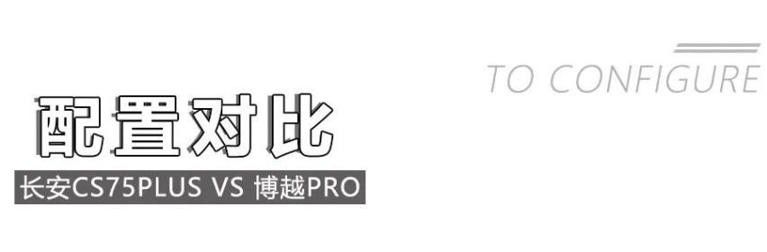 长安CS75PLU和吉利博越PRO谁更有性价比？