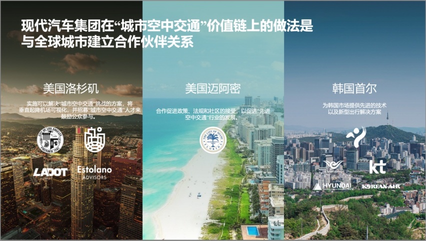 现代汽车打造城市空中交通原型机，或将改变未来出行生态