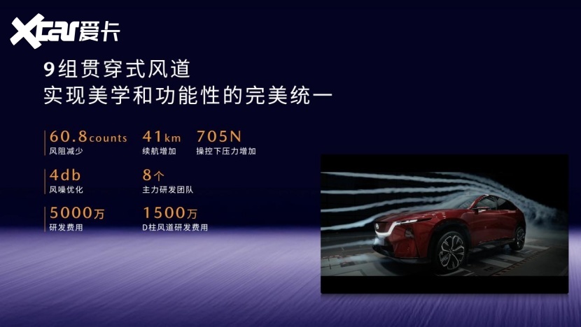 11.99万元起！长安马自达MAZDA EZ-60正式上市