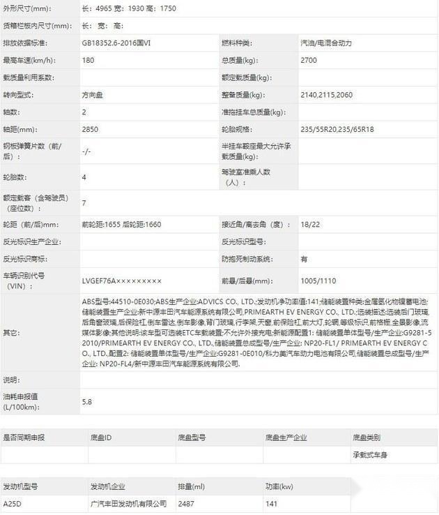广汽丰田全新一代汉兰达申报图曝光 4月亮相 9月上市