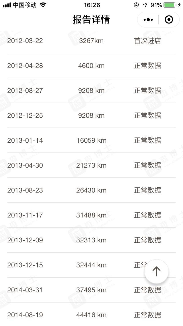 七万买二手九代思域，1.8自吸加5AT变速箱，你感觉值不值