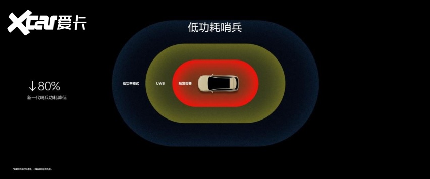 新一代理想L6正式发布，全国统一零售价24.98万元