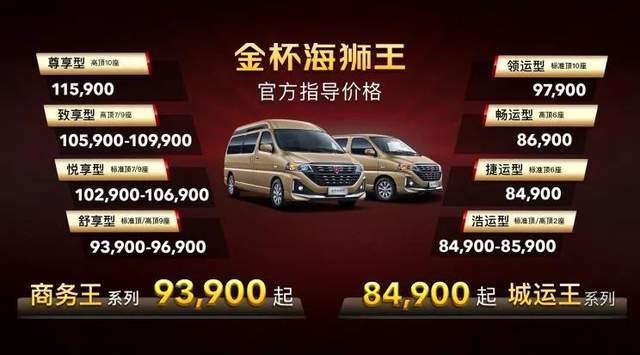 全新一代奔腾B70、新款上汽大通MAXUS G20等 | 一