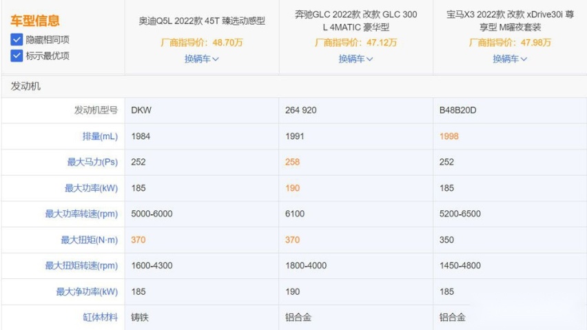 40-50万元区间,三大豪华中级SUV应该怎么选