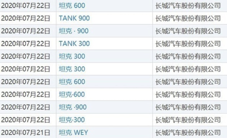 坦克品牌旗舰车型预告图发布 或为坦克900 上海车展首发