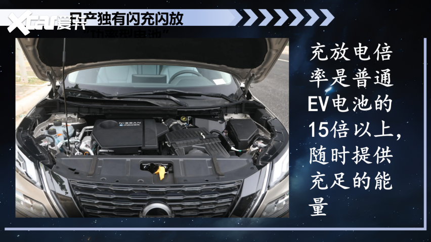 全面解析东风日产超混电驱奇骏，19.99万元即可买混动四驱顶配车型，真