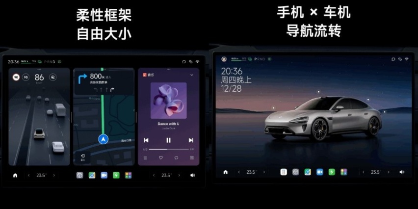 新年第一条长文——全面详细盘点小米汽车技术及SU7