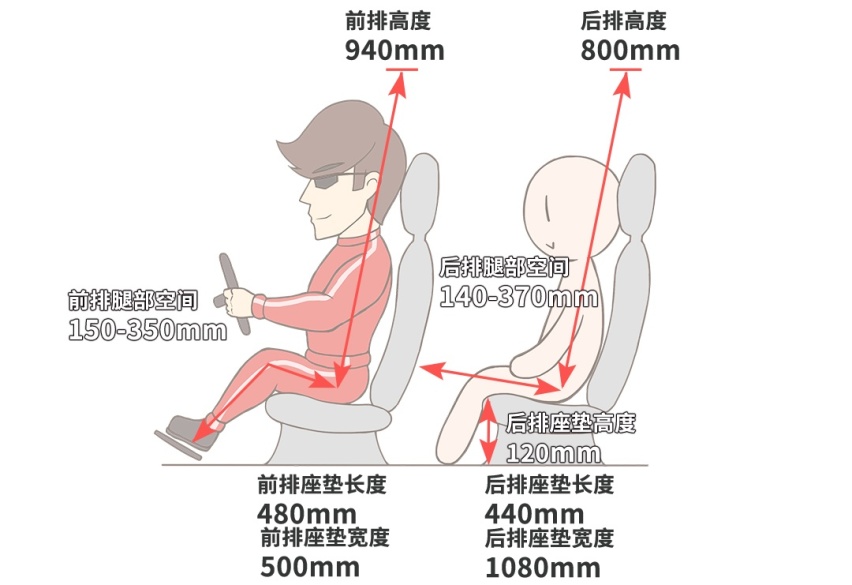 只要10几万，最便宜无框车门轿跑优点/缺点都曝给你看