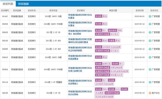 4月汽车销量：路虎发现神行降价销售，销量仍下滑42.3%