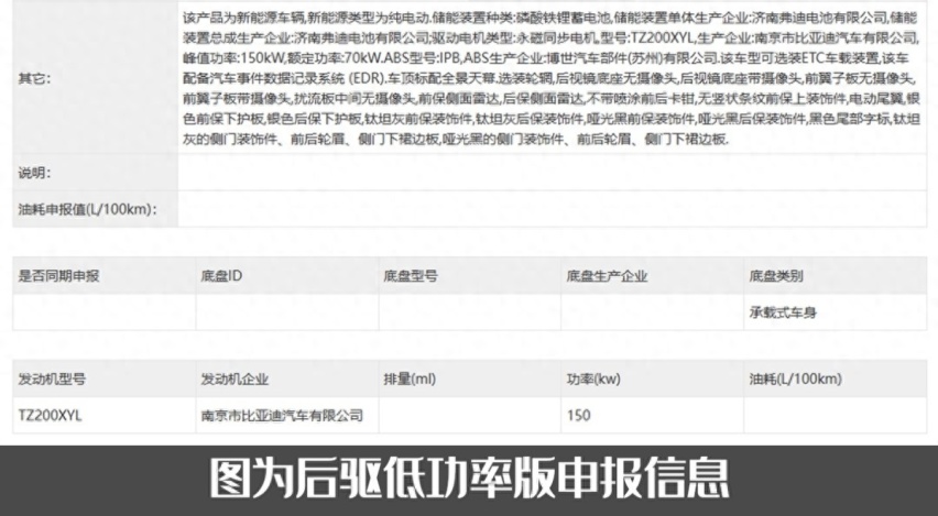比亚迪宋L电池参数曝光，最高续航662公里，值多少钱？