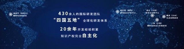 “沙龙”汽车是谁？豪赌氢能源！