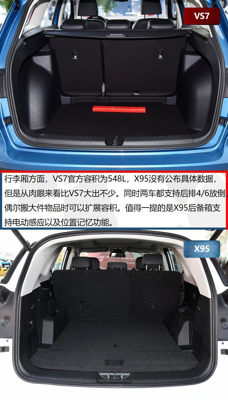 车市“双捷棍” 捷达VS7对比捷途X95