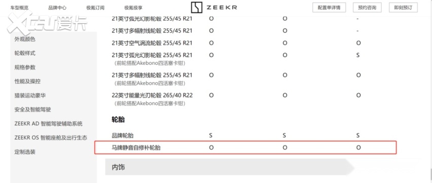 ob体育汽车轮胎品牌那么众该如何选？(图11)