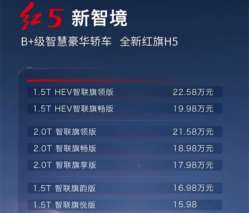 起价15.98万，首搭1.5T混动，全新红旗H5上市