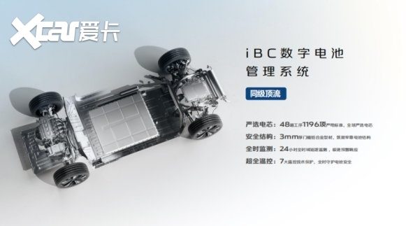 全域下订订单成功破万，长安启源A07重构同级市场