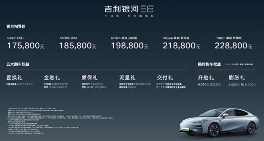 吉利银河E8怎么选?550km MAX性价比最高,665km远航最值得