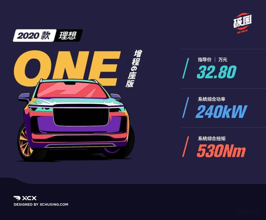 理想ONE.jpg 理想ONE.jpg