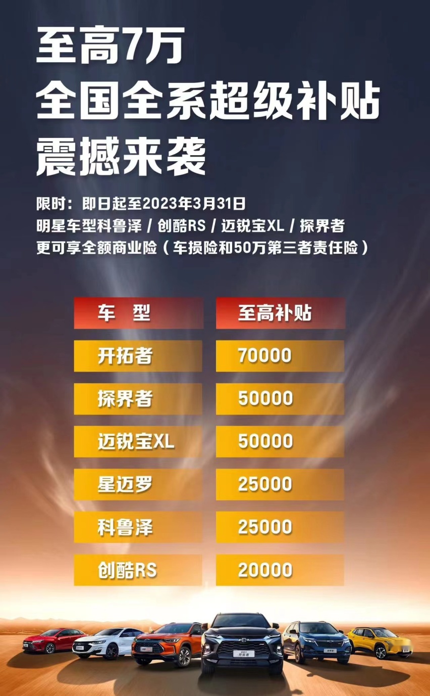 12万C6只是开始！大量品牌开始疯降 今年买车才是最值？
