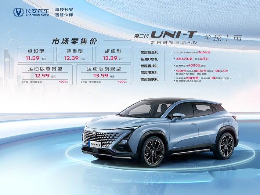 售价11.59万元—13.99万元，长安第二代UNI-T正式上市