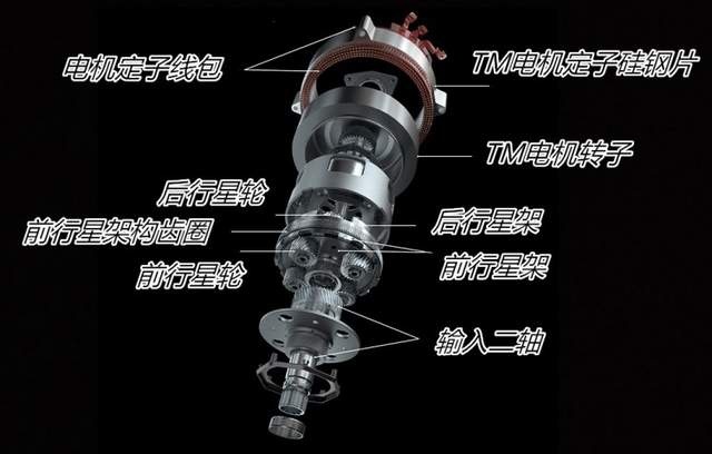 邀比亚迪DM-i共舞！吉利雷神混动“成色”如何？