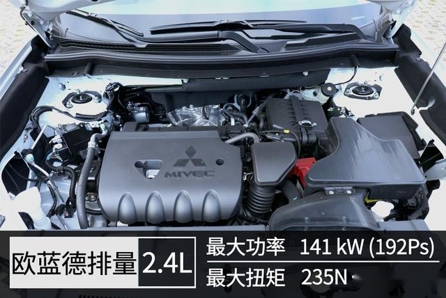 同是日系四驱SUV，20万左右，欧蓝德和RAV4谁性价比更高