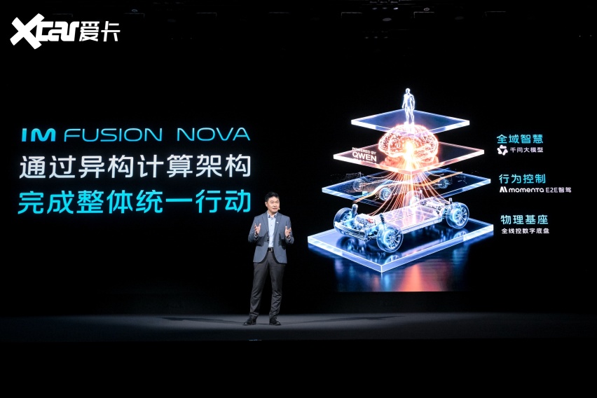全球首搭千问大模型！发布AI超级智能体，智己LS8即将预售