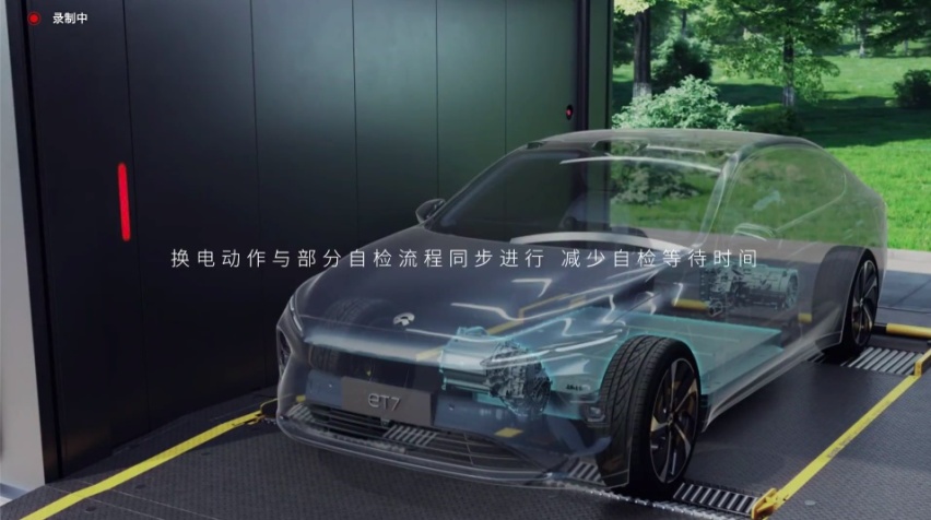 蔚来营销拐点出现？第三代换电站效率加倍，今年1000座走起