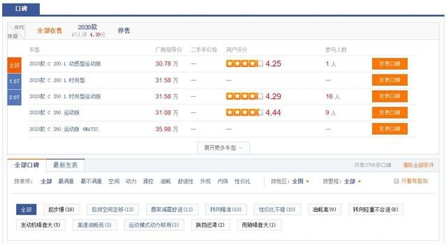 为什么奔驰C级那么多人买？这车有什么不好吗？来听听车主说！