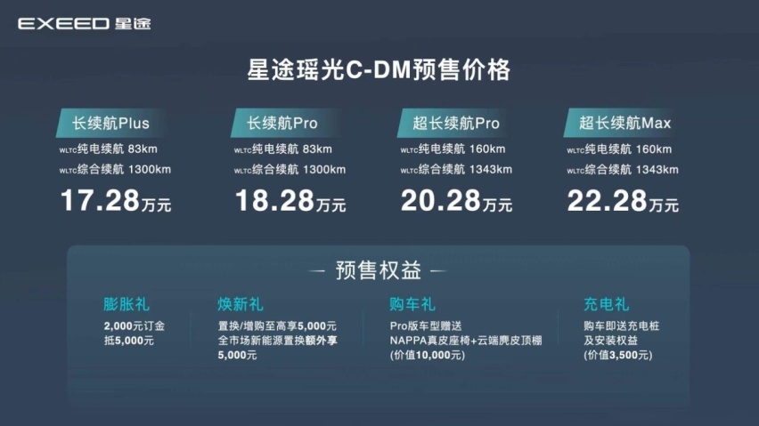 全场景0焦虑、实测6.7kW超高功率外放电，星途瑶光C-DM开启预售