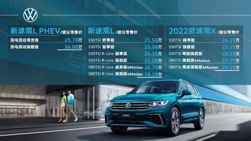 轴距同级最大，全系2.0T涡轮增压的途观L值得买吗？