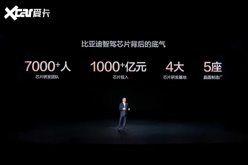 比亚迪承诺为城市领航安全兜底:有哪些免责条款?和智驾险有什么区别?