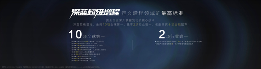 深蓝G318开“科技新硬派”先河 深蓝超级增程2.0硬核发布