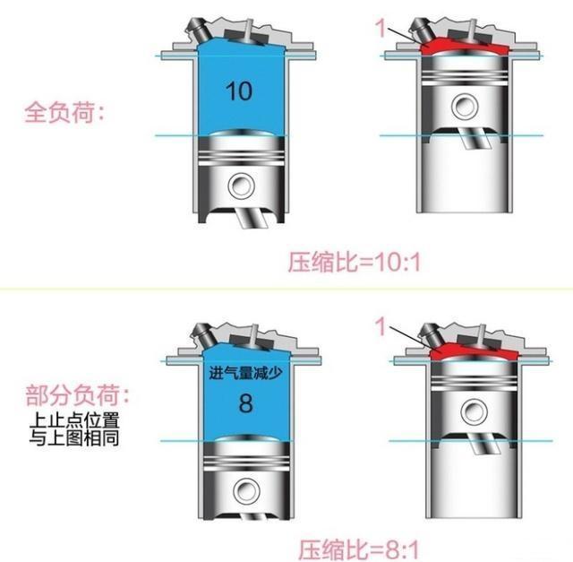 透过沙发看本质 第七代天籁竟然可以全油品通吃
