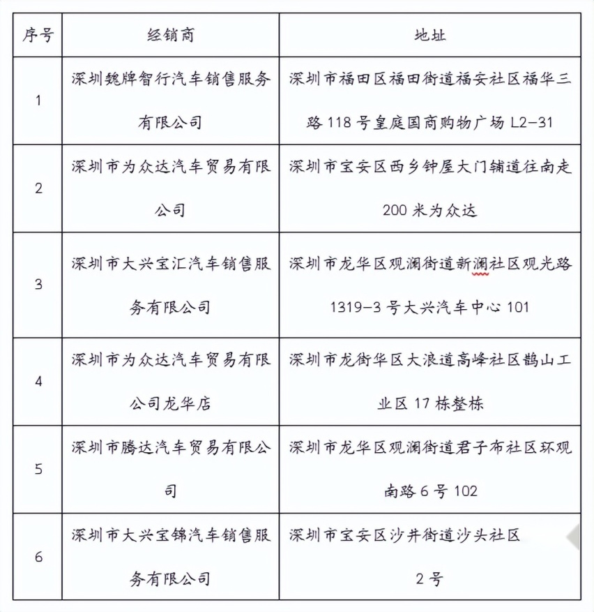 深度体验魏牌蓝山DHT-PHEV，深圳龙华最高补贴1.8万元