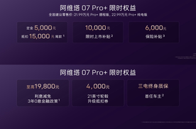 阿维塔07 Pro+上市，售21.99万元起