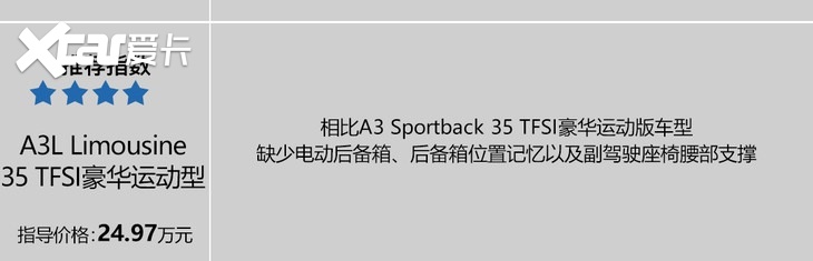 全新国产奥迪A3家族上市 两个版本都有最值得购买的车型