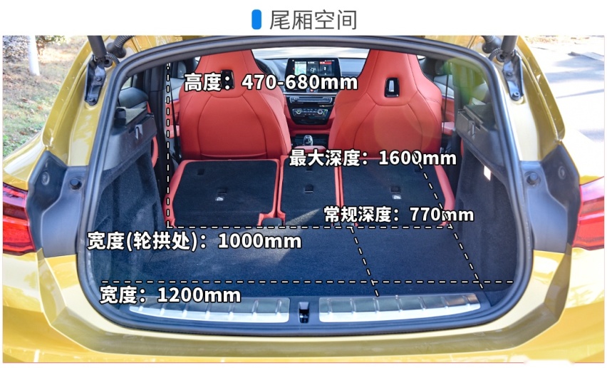 2.0T+8AT，优惠5、6万，这台巨帅的SUV实力如何？