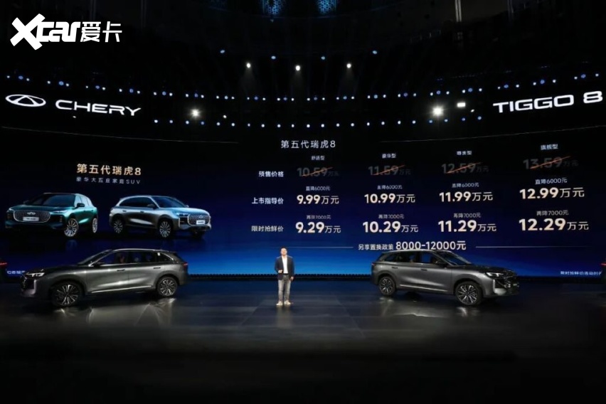 10万级家用SUV大比拼：奇瑞瑞虎8对比吉利博越L