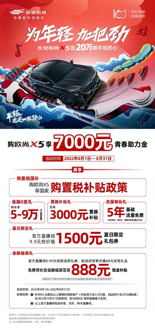 欧尚X5第20万辆下线 用高价值产品征服年轻消费者