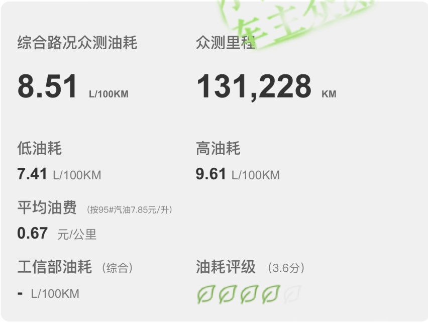 全款入手都能优惠七八万，奔驰C级真实优缺点分享，这油耗高吗？