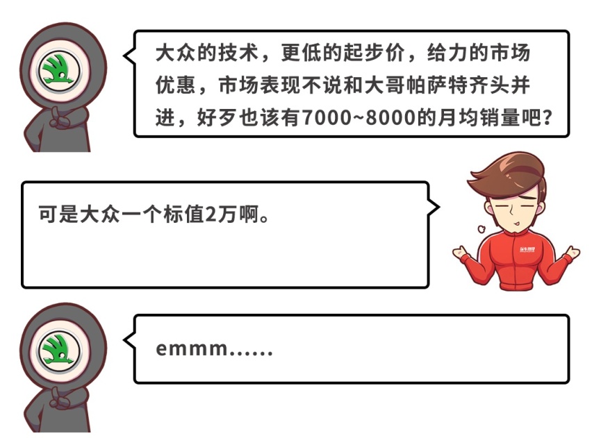 了解这些低调20万级好车的人不多，但是买了它们都在夸~